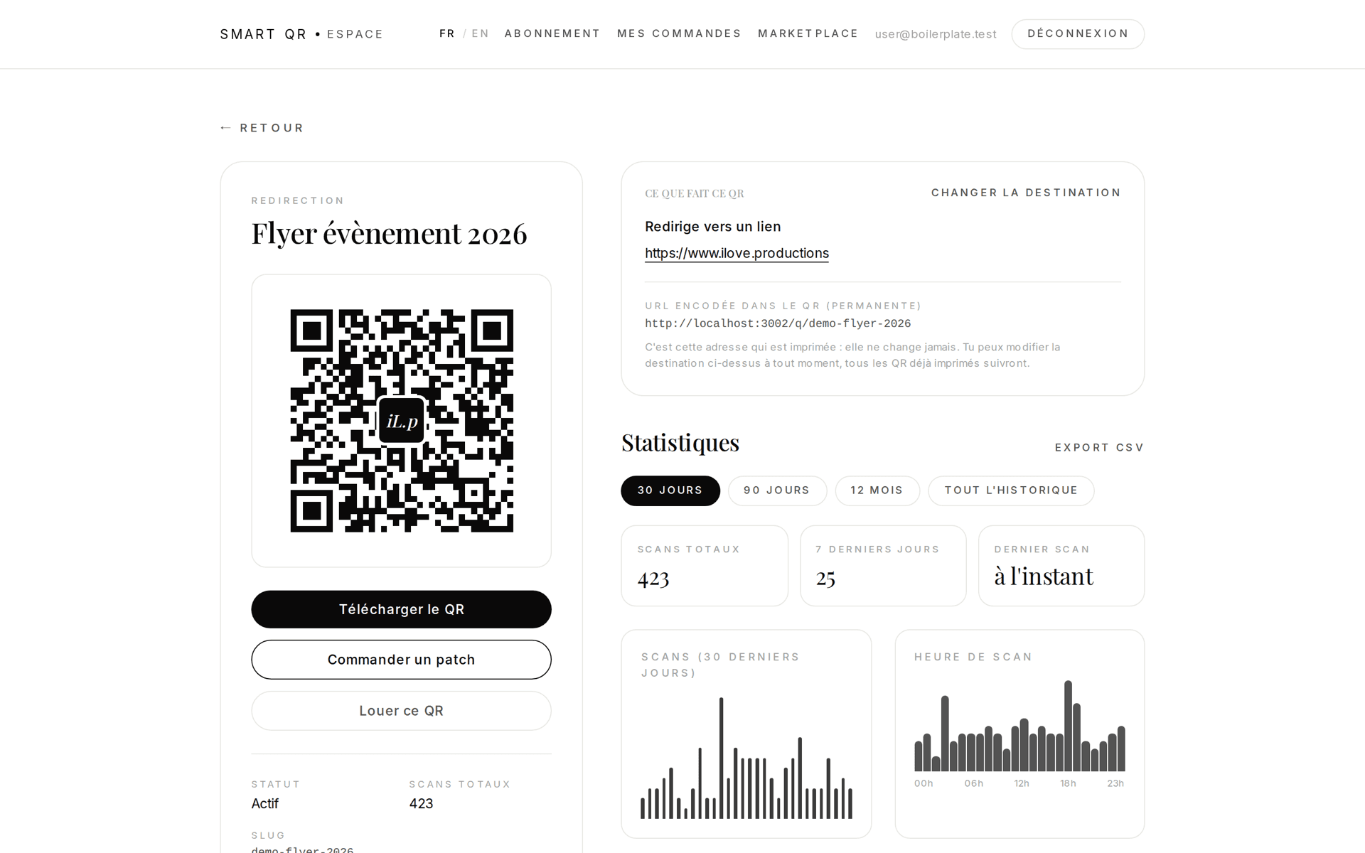 Smart QR Codes
